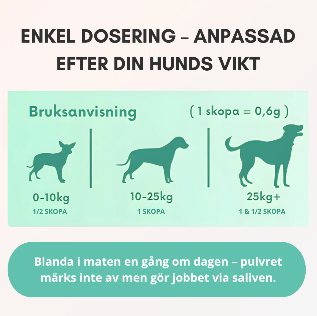 TandBalans Pulvret™ -  För Bättre Munhälsa